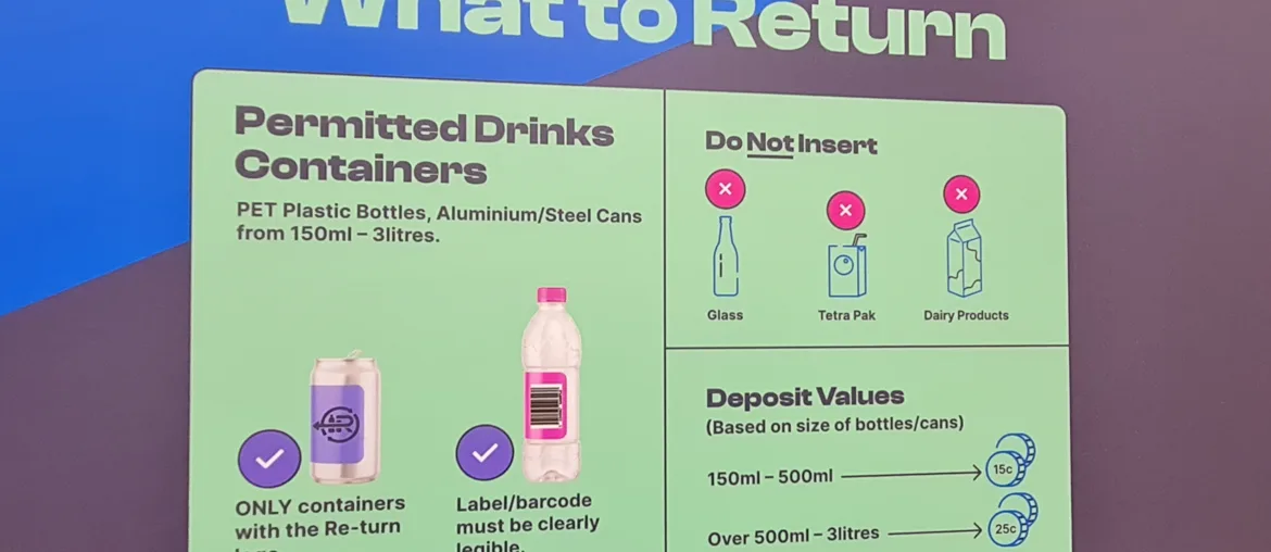 What to return as part of the Deposit Return Scheme PET Plastic bottles, aluminium/steel cans from 150ml - 3L Only containers with the Re-turn logo and the label/barcode must be clearly legible